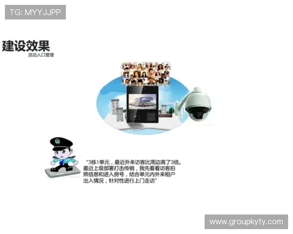 开云体育官网安全保障措施与用户隐私保护策略，保障您的账号安全与信息安全