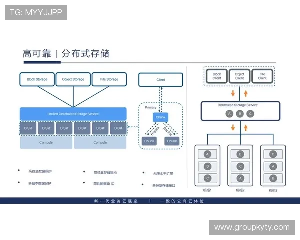 开云数字站打造专业化数字内容管理平台提升企业运营效率